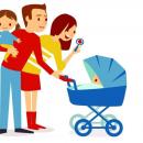 Федеральный проект 